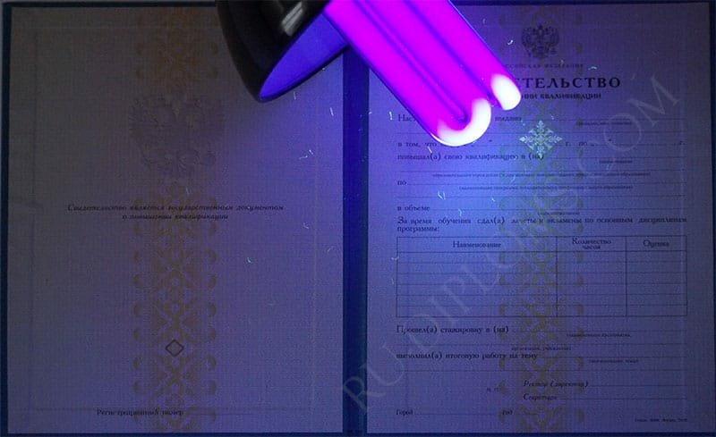 Свидетельство о повышении квалификации  